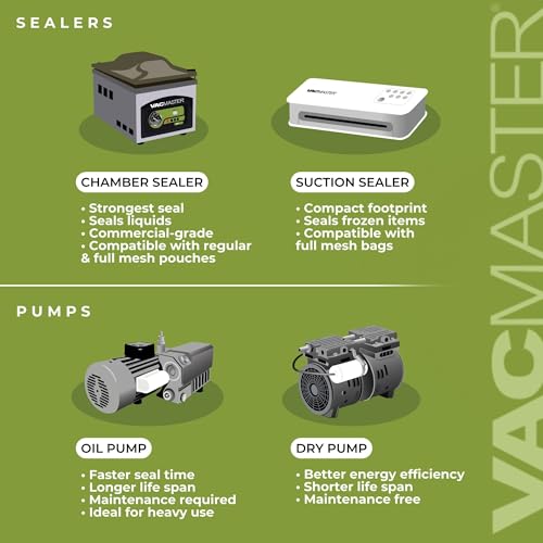VP230 Chamber Vacuum Sealer