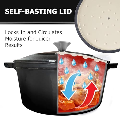 4.5 QT Enameled Cast Iron Dutch Oven