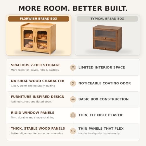 Bread Box for Kitchen Countertop (Natural Bamboo)