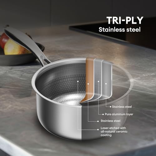 Hybrid Stainless Steel Pot Set (3 Count)