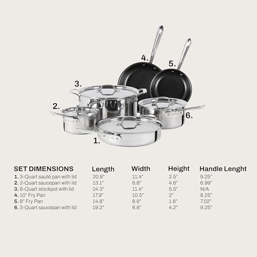 D3 Pro Nonstick Stainless Cookware Set 10