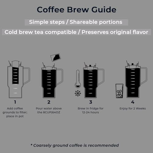 68oz Cold Brew Coffee Maker