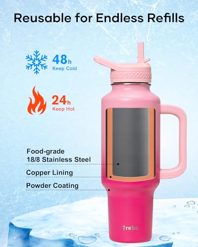 Insulated Water Bottle 40 oz Fits in Car Cup Holder with Side Handle (40 Ounces / Pink)