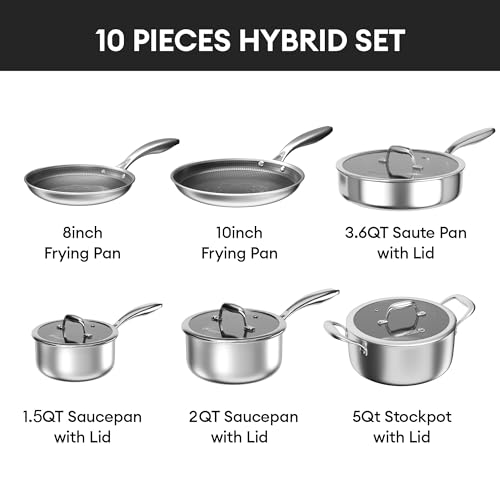 10pcs Pots and Pans Set Non Stick (5 Count)