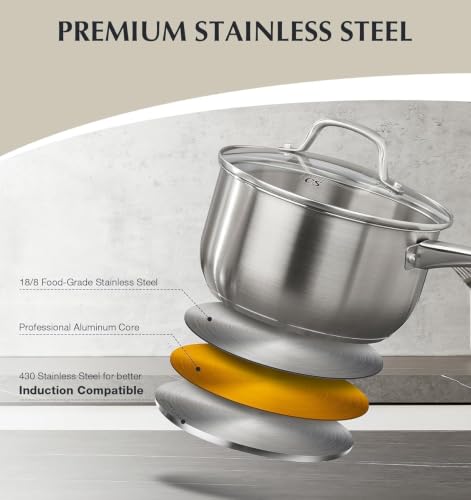 Stainless Steel Cookware Set 17 Piece with Triply Base