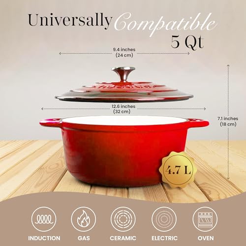 Cast Iron Pot with Lid