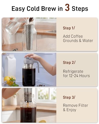64 oz Cold Brew Coffee Maker (64 oz-Grey-1 Pack)
