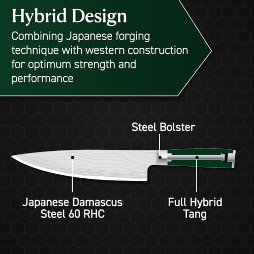 Green 7 Piece Japanese Damascus Steel Knife Set with Knife Block