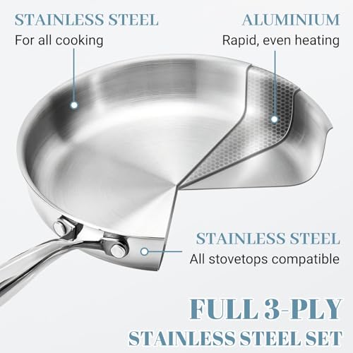 Tri Ply Stainless Steel Cookware Set with Steamer (21 Count)