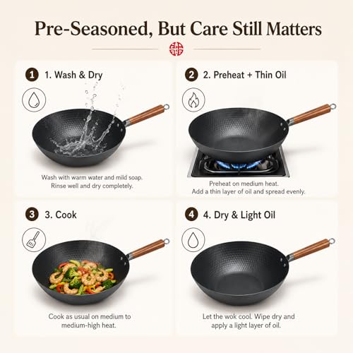 Lightweight Carbon Steel Wok Pan with Lid (bk-12.6")