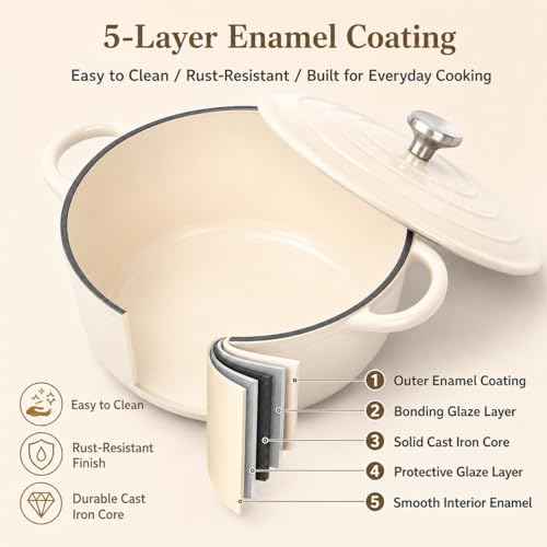 Enameled Cast Iron Cookware Set
