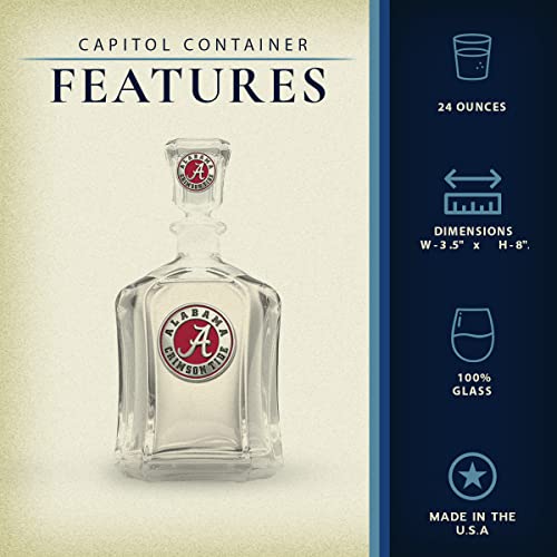 Alabama Capitol Container