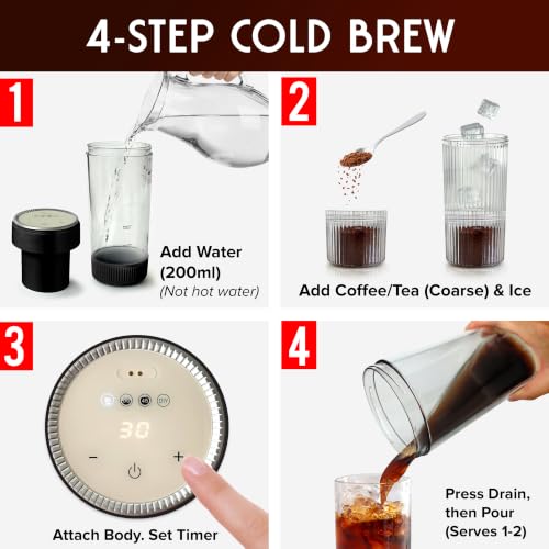 Mueller RapidBrew Cold Brew Iced Coffee Maker (Black)