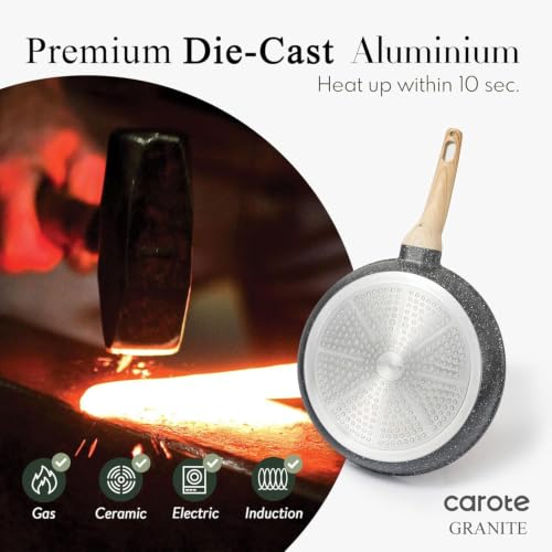 Nonstick Cookware Sets