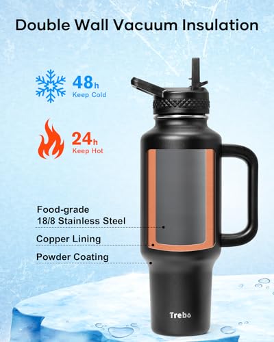 Insulated Water Bottle 40 oz Fits in Car Cup Holder with Side Handle (40 Ounces / Deep Black)
