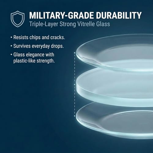 Vitrelle 6 Piece Salad Plates Set Triple Layer Glass and Chip Resistant (6PC 8.5" Salad Plates)