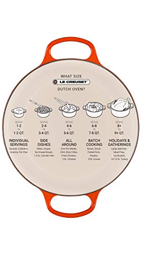 Enameled Cast Iron Round Dutch Oven