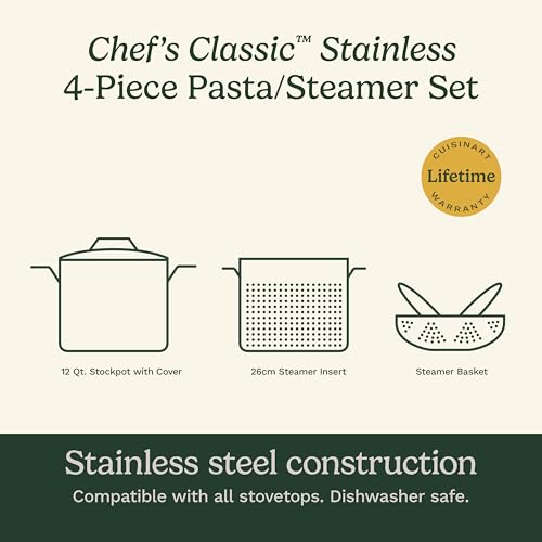 4 Piece Cookware Set