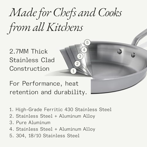 Cookware - 3-Piece (Includes 8",10",12") Stainless Frying Pan Set - 5 Ply Stainless Clad - Professional Cookware - Crafted in Italy - Induction Compatible (3 Count)