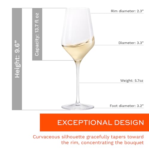 White Wine Glasses Quatrophil Set of 4 (4 Count)