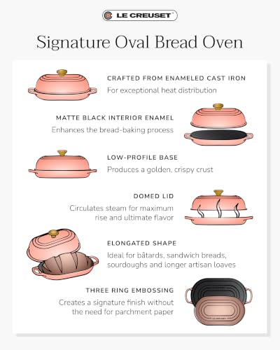 Enameled Cast Iron Oval Bread Oven