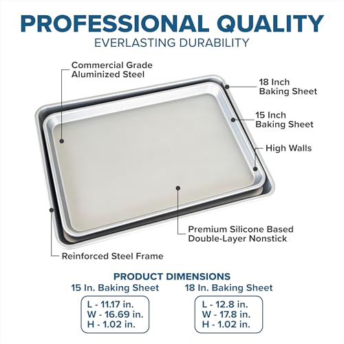 Premium 2 Piece Nonstick Baking Sheet Pan Set