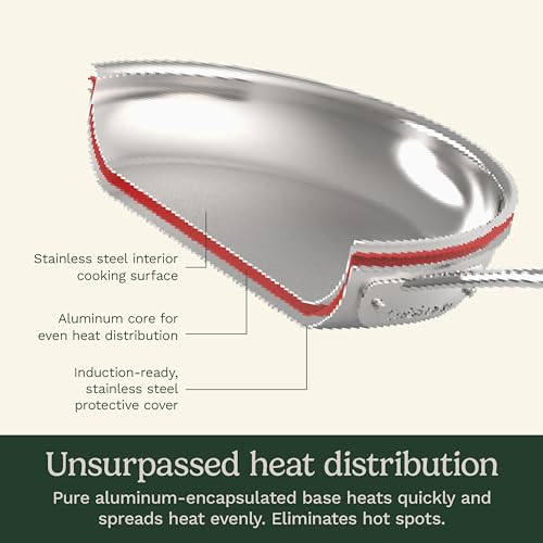 17 Piece Stainless Steel Cookware Set