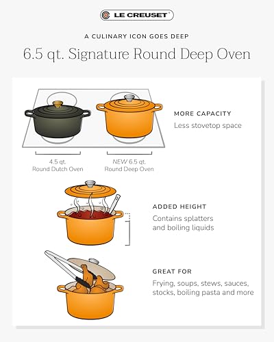 Enameled Cast Iron Signature Deep Round Oven