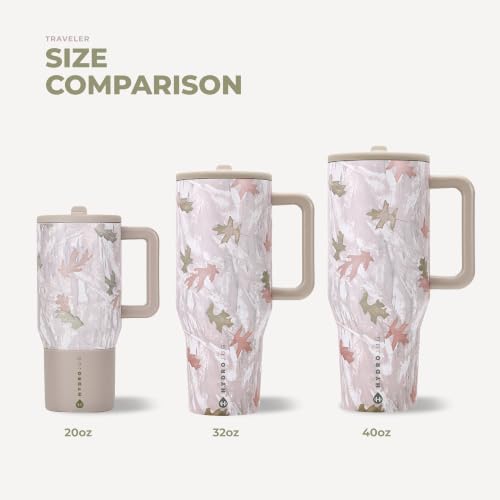 Traveler 32oz (Camo / 32 Ounces)