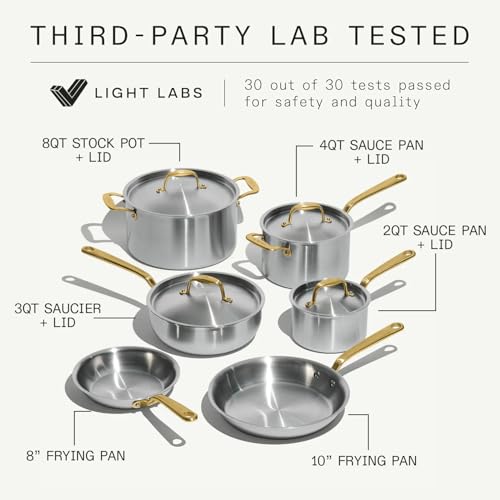 Cookware 10 Piece Stainless Steel Pot and Pan Set