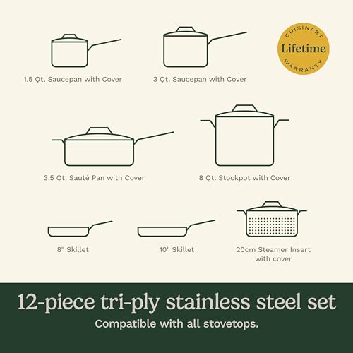 Stainless Steel Pots and Pans Set