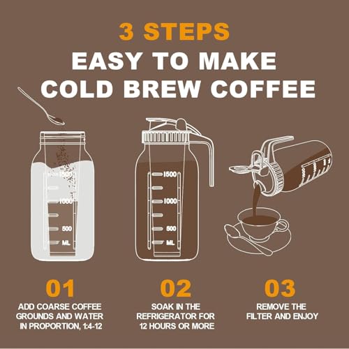Cold Brew Coffee Maker (64 Ounces / Green)