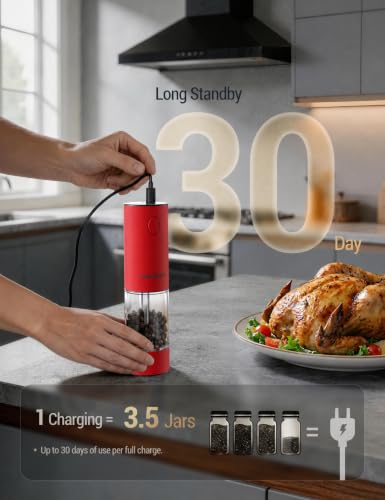 Electric Salt and Pepper Grinder Set (Large / Empire Red)