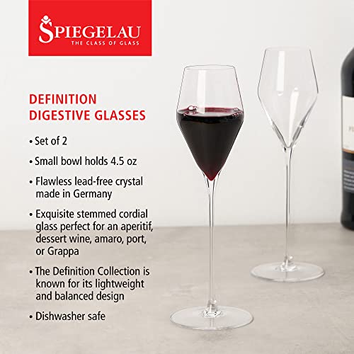 Definition Digestif Glasses