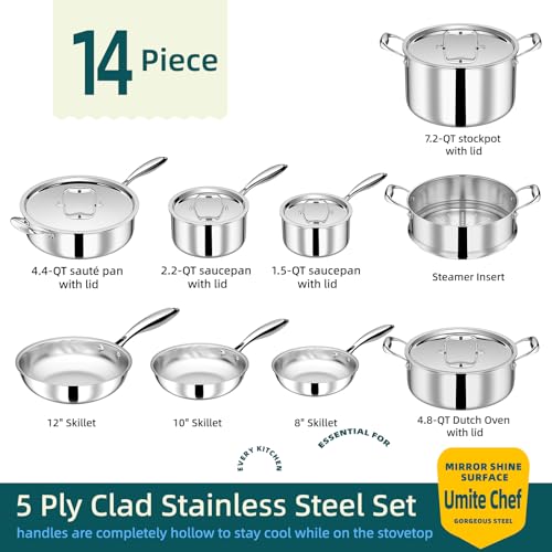 Stainless Steel Cookware Set