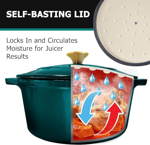 4.5 QT Enameled Cast Iron Dutch Oven