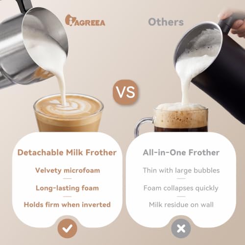 8 in 1 Milk Frother and Steamer (Black)