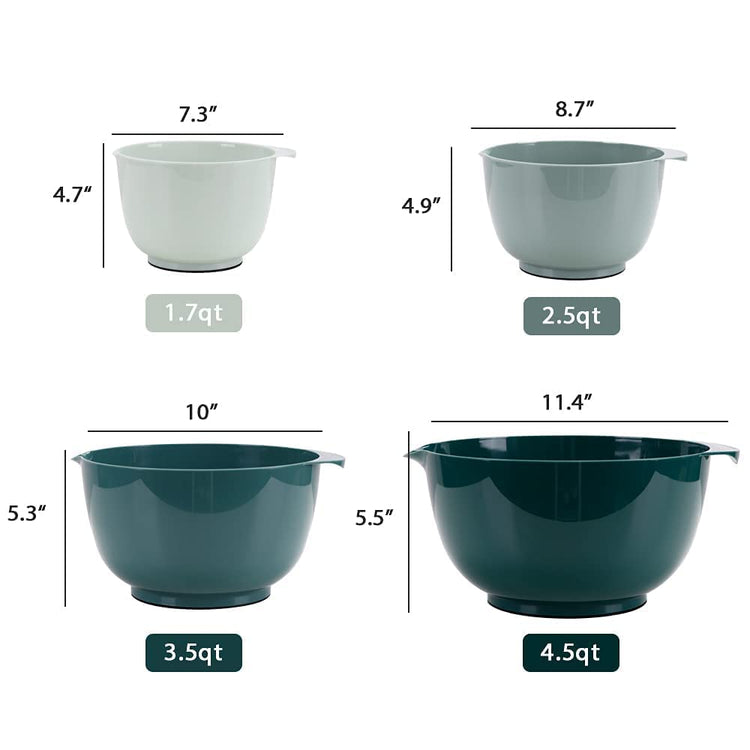 Plastic Mixing Bowl Set of 4