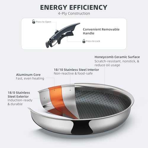 Hybrid Non Stick Frying Pans Set 3
