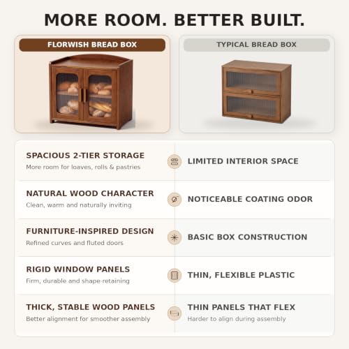 Solid Wood Bread Box (Walnut Brown)