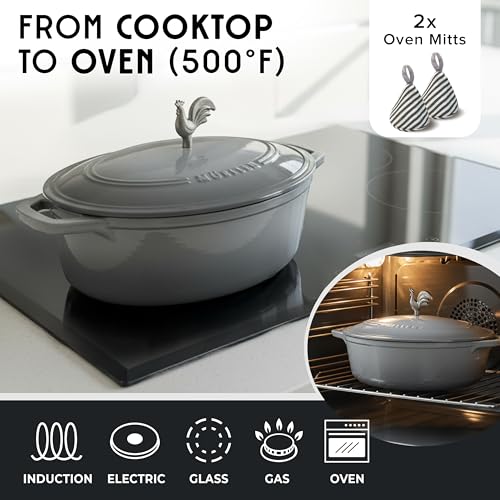 5.5 Quart Enameled Cast Iron Oval Dutch Oven with Rooster Knob & Cotton Potholders