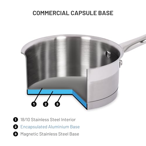 s Commercial Capsule Technology Stainless Steel Kitchen Pots and Pans Set