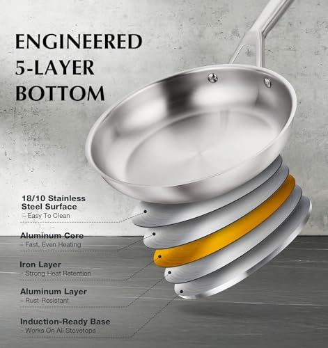 Stainless Steel Cookware Set 17 Piece with 5 Layer Base