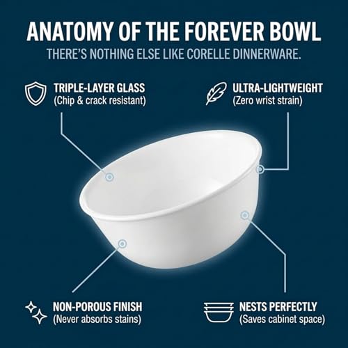 Vitrelle 28 oz Soup (6PC 28oz Bowls)