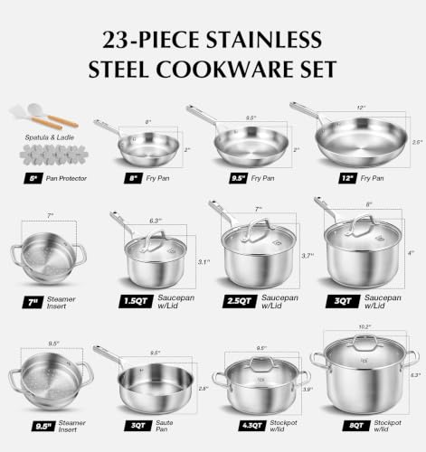 Stainless Steel Cookware Set 23 PCS With 5