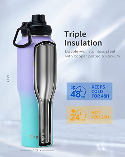 32 oz Water Bottle Insulated Fits in Any Car Cup Holder with 2 Lids (32 Ounces / Cotton Candy)