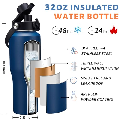 32 oz Vacuum Insulated Water Bottle (Navy Blue / 32 Ounces)