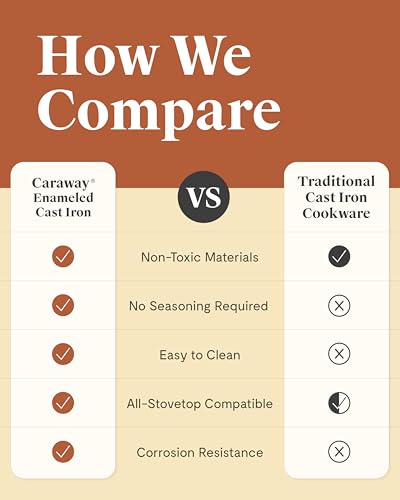8" Cast Iron Skillet Pan