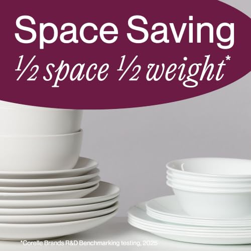 Vitrelle 8 Piece (8PC 6.75" Appetizer Plate)