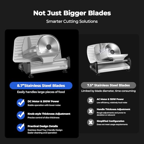 Meat Slicer Two 8.7” Stainless Steel Blades (L / Silver)